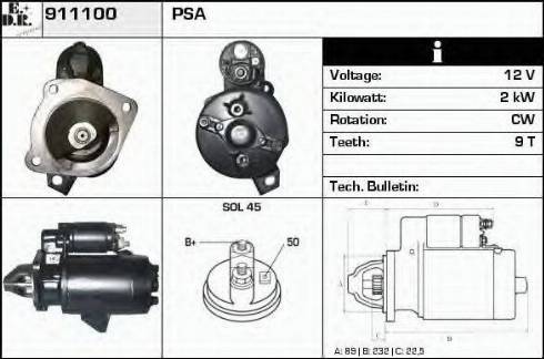 EDR 911100 - Starter www.molydon.hr