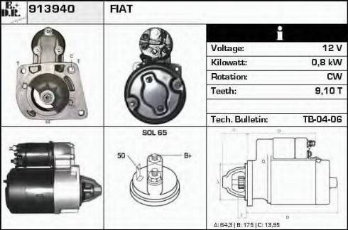 EDR 913940 - Starter www.molydon.hr