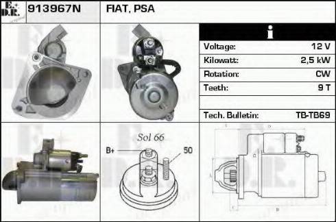 EDR 913967N - Starter www.molydon.hr