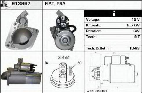 EDR 913967 - Starter www.molydon.hr