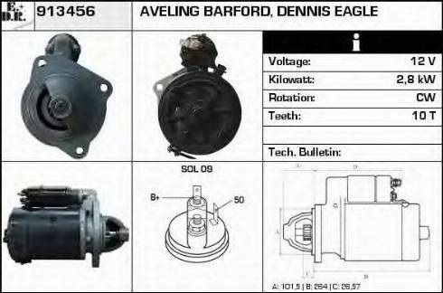 EDR 913456 - Starter www.molydon.hr