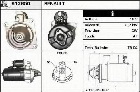 EDR 913650 - Starter www.molydon.hr