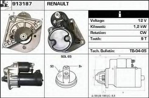 EDR 913187 - Starter www.molydon.hr