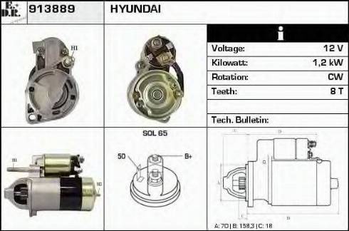 EDR 913889 - Starter www.molydon.hr