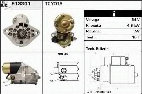 EDR 913304 - Starter www.molydon.hr