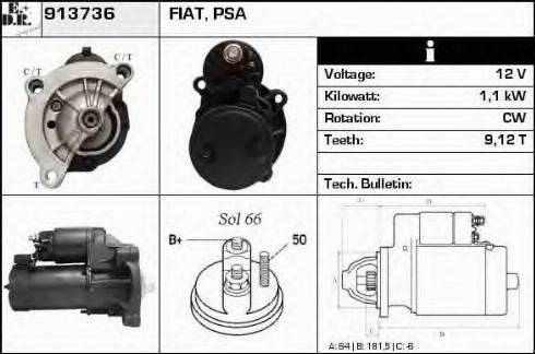 EDR 913736 - Starter www.molydon.hr