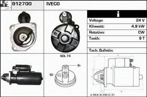 EDR 912700 - Starter www.molydon.hr