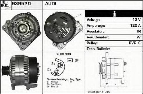 EDR 939520 - Alternator www.molydon.hr