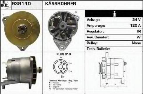 EDR 939140 - Alternator www.molydon.hr