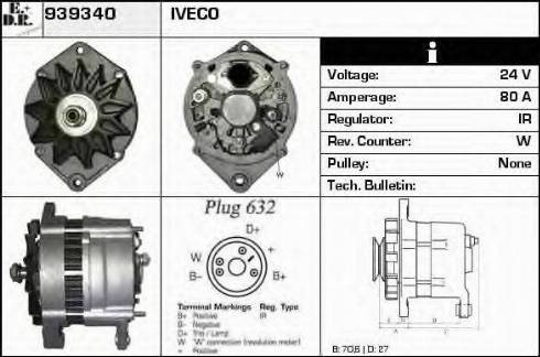 EDR 939340 - Alternator www.molydon.hr