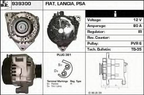 EDR 939300 - Alternator www.molydon.hr