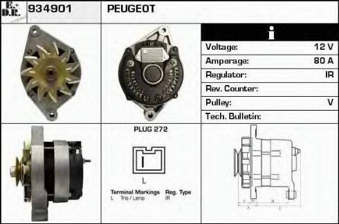 EDR 934901 - Alternator www.molydon.hr