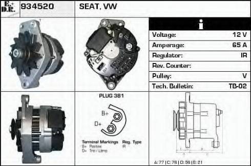 EDR 934520 - Alternator www.molydon.hr