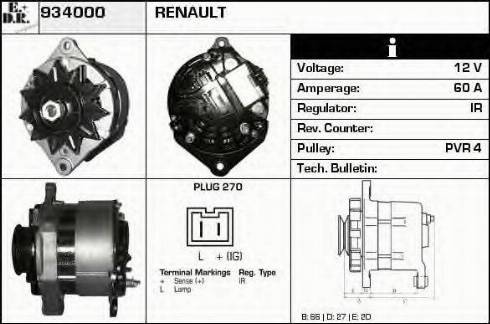 EDR 934000 - Alternator www.molydon.hr