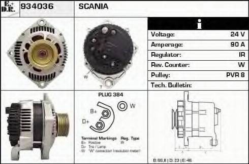 EDR 934036 - Alternator www.molydon.hr