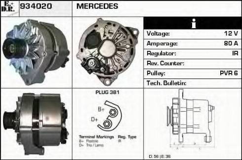 EDR 934020 - Alternator www.molydon.hr