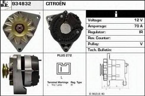 EDR 934832 - Alternator www.molydon.hr