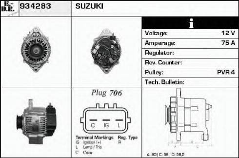 EDR 934283 - Alternator www.molydon.hr