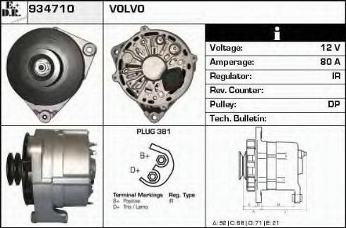 EDR 934710 - Alternator www.molydon.hr