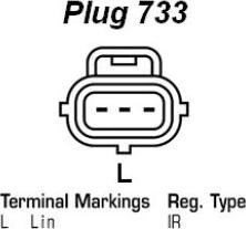 EDR 931496 - Alternator www.molydon.hr