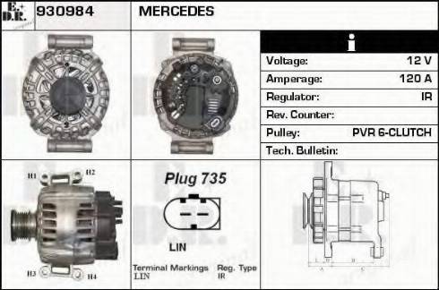 EDR 930984 - Alternator www.molydon.hr