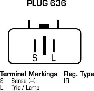 EDR 930466 - Alternator www.molydon.hr