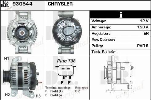 EDR 930544 - Alternator www.molydon.hr