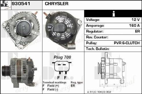 EDR 930541 - Alternator www.molydon.hr