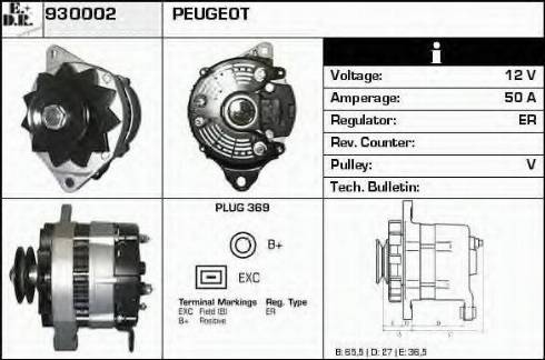 EDR 930002 - Alternator www.molydon.hr