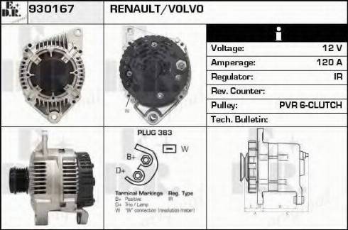 EDR 930167 - Alternator www.molydon.hr