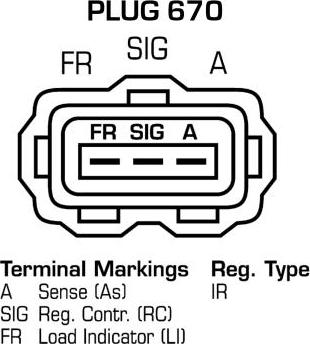 EDR 930134 - Alternator www.molydon.hr