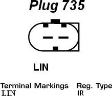 EDR 931036 - Alternator www.molydon.hr