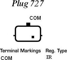 EDR 930292X - Alternator www.molydon.hr