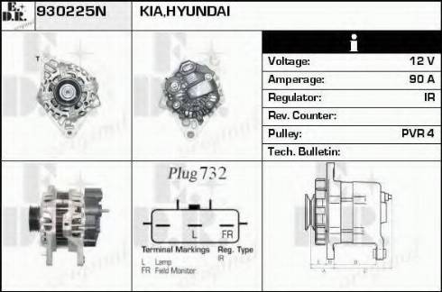 EDR 930225N - Alternator www.molydon.hr