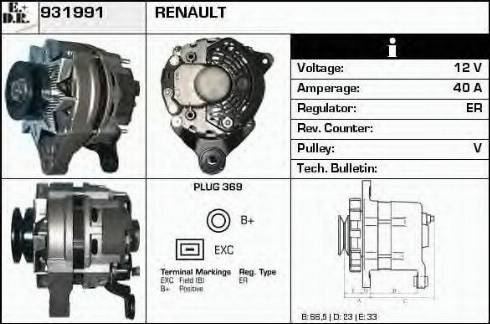 EDR 931991 - Alternator www.molydon.hr