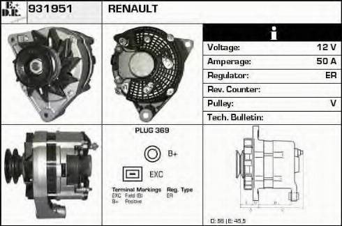 EDR 931951 - Alternator www.molydon.hr