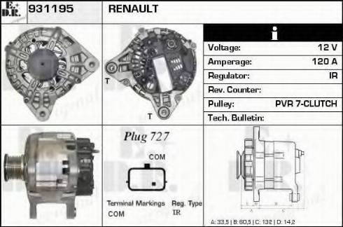 EDR 931195 - Alternator www.molydon.hr