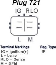 EDR 931145 - Alternator www.molydon.hr