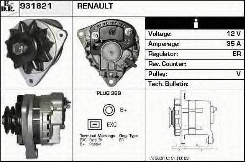 EDR 931821 - Alternator www.molydon.hr