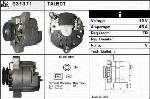 EDR 931371 - Alternator www.molydon.hr