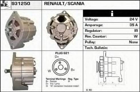 EDR 931250 - Alternator www.molydon.hr