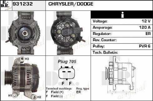 EDR 931232 - Alternator www.molydon.hr