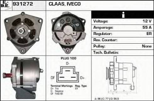 EDR 931272 - Alternator www.molydon.hr