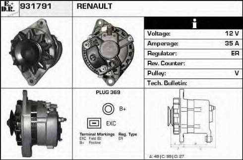 EDR 931791 - Alternator www.molydon.hr