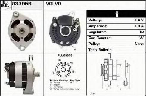 EDR 933956 - Alternator www.molydon.hr