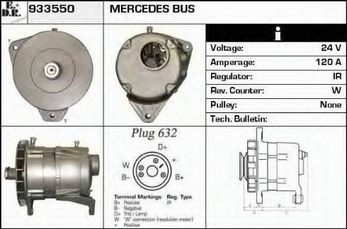 EDR 933550 - Alternator www.molydon.hr