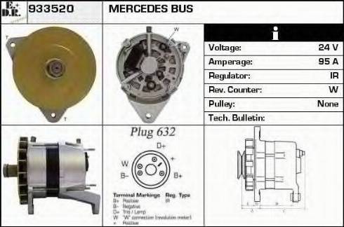 EDR 933520 - Alternator www.molydon.hr