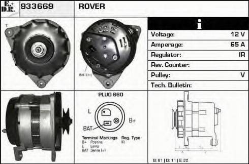 EDR 933669 - Alternator www.molydon.hr