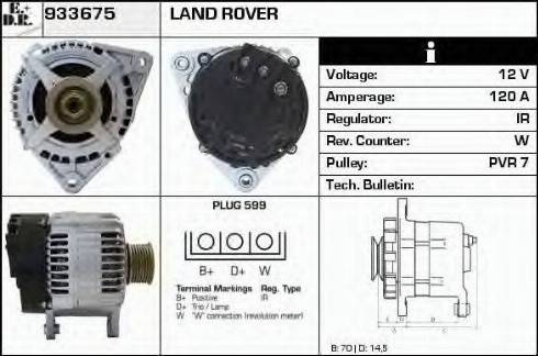 EDR 933675 - Alternator www.molydon.hr