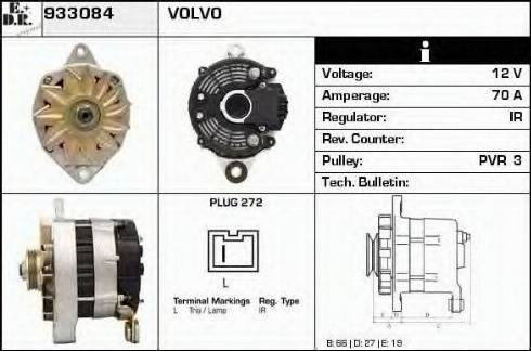 EDR 933084 - Alternator www.molydon.hr